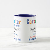 Meilleure Mug de charpentier sur mesure (Centre)