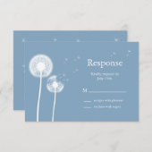 Meilleurs Voeux Bleus ! RSVP (Devant / Derrière)