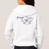 Meisjes Hoodies & Sweatshirts (Achterkant)