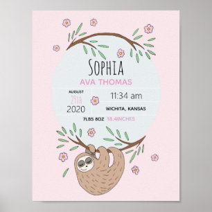 Meisjes met slaapzalen en geboorte Stats Baby Nurs Poster