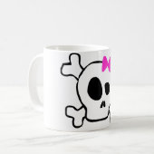 Meisjesschedel Koffiemok (Voorkant links)