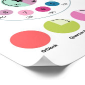 MEKIMI - Comment dire l'heure affiche de l'horloge (Coin)