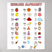 MEKIMI - Engels alfabet grafiek