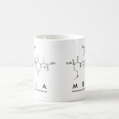 Mela peptide nom mug (Centre)