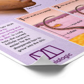 Melalogic Razor Bumps and Keloids Medical Poster (Hoek)