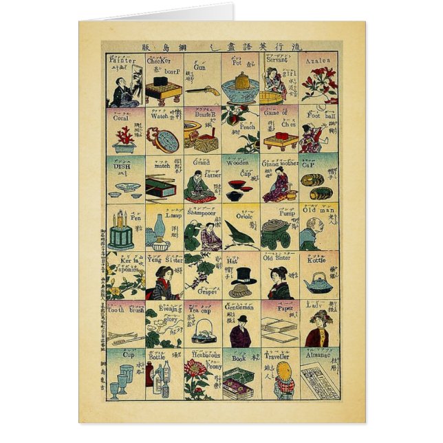 Mélange des mots anglais par Tsunajima, Kamekichi (Devant)