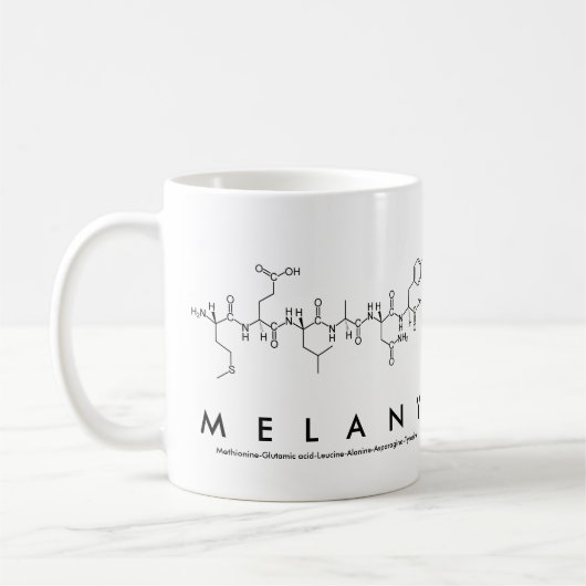 Mélanie nom peptide mug (Gauche)