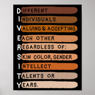 Melanine Zwarte Geschiedenis Maand Diversiteit Typ Poster