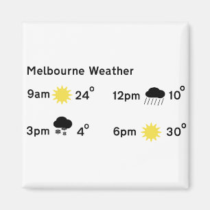 Melbourne Victoria Australia Weather forecast - ch Magneet