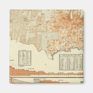 Melk en boter magneet