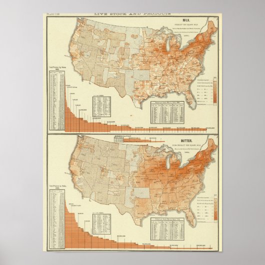 Melk en boter poster (Voorkant)