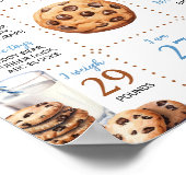 Melk en koekjes Eerste Verjaardag Milestone Poster (Hoek)