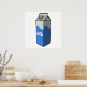Melk Poster (Keuken)