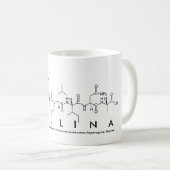 Mellina peptide nom mug (Devant droit)