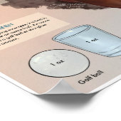 Mélogique Les effets des dommages au soleil Poster (Coin)