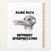 Même donnée, interprétation différente Canard Lapi (Dos)