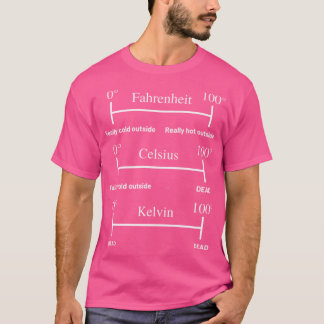 Meme Fahrenheit Celsius Kelvin grappig jongenscade T-shirt