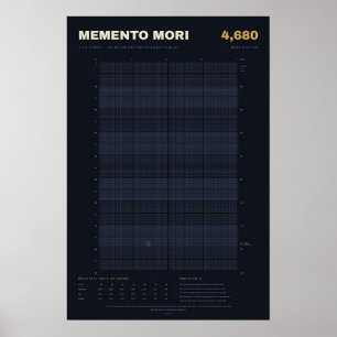 Memento Mori Levenskalender in Weken, Middernacht Poster