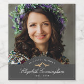 Memorial Funeral Birds Classic Monogram Foto Wijn Etiket (Enkel label)