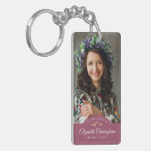 Memorial Funeral Monogram Classic Photo Keepomwill Sleutelhanger (Voorkant Links)