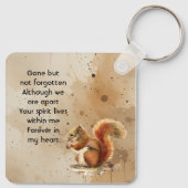 Memorial Keepsake Cute Red Squirrel Sleutelhanger (Achterkant)