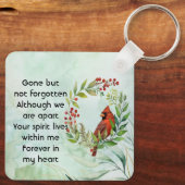 Memorial Keepsake Red Cardinal Bird Sleutelhanger (Achterkant)