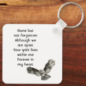 Memorial Keepsake Watercolor Owl Bird Sleutelhanger (Achterkant)