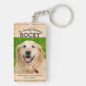 Memorial | Pet Sleutelhanger Keepomwille (achterkant)