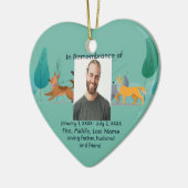 Memorial Pocket Kaart Dog Walker Walker Keramisch Ornament (Links)