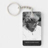 Memorial - White Back - Missing Beyond Measure Sleutelhanger (Voorkant)