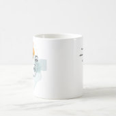 MemoryUs – Mug de café avec paroles de « The Way W (Centre)