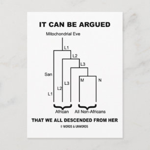 Men kan aanvoeren dat we allemaal van haar afstamm briefkaart