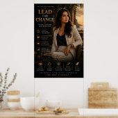 Menez Le Changement – Affiche de motivation pour l (Cuisine)