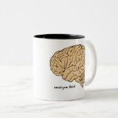 Menselijk brein analyseert dit! mok (Voorkant rechts)