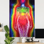 Menselijk energetisch veld poster (Thuiskantoor)