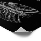 Menselijke anatomie Afdrukken Poster (Hoek)