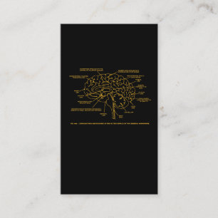 menselijke anatomie-hersenen visitekaartje