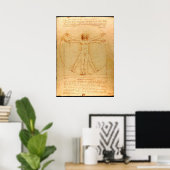 Menselijke anatomie, Vitruviaans Man van Leonardo  Poster (Thuiskantoor)