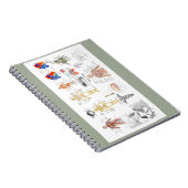 Menselijke anatomiekaarten notitieboek (Rechterzijde)