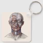  menselijke anatomiewetenschap, hoofd Throat Nose Sleutelhanger (Achterkant)