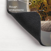 Menselijke celmousepad muismat (Hoek)