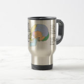 Menselijke schedelbotnaamkaart reisbeker (Voorkant rechts)