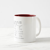 Mensen die met computers werken... tweekleurige koffiemok (Voorkant rechts)