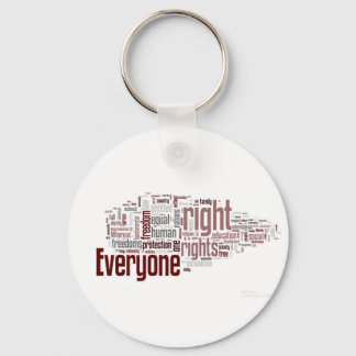 Mensenrechten Sleutelhanger