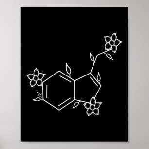 Mental Health Awareness Suicide Prevention Seroton Poster