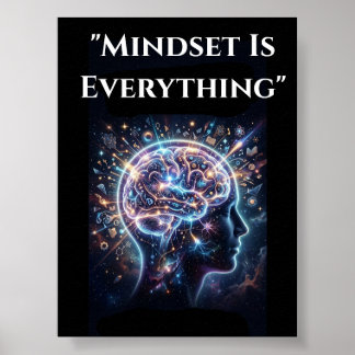 Mentaliteit Is Alles MotivationalWALL ART Poster