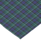 Menteith Scotland District Tartan Korte Tafelloper (Hoek)