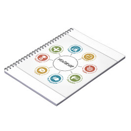 Mentorschapsnotitieboek Notitieboek
