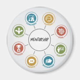 Mentorship Magnet Magneet