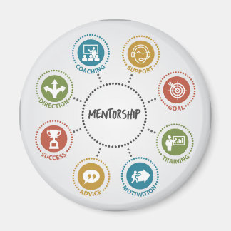 Mentorship Magnet Magneet